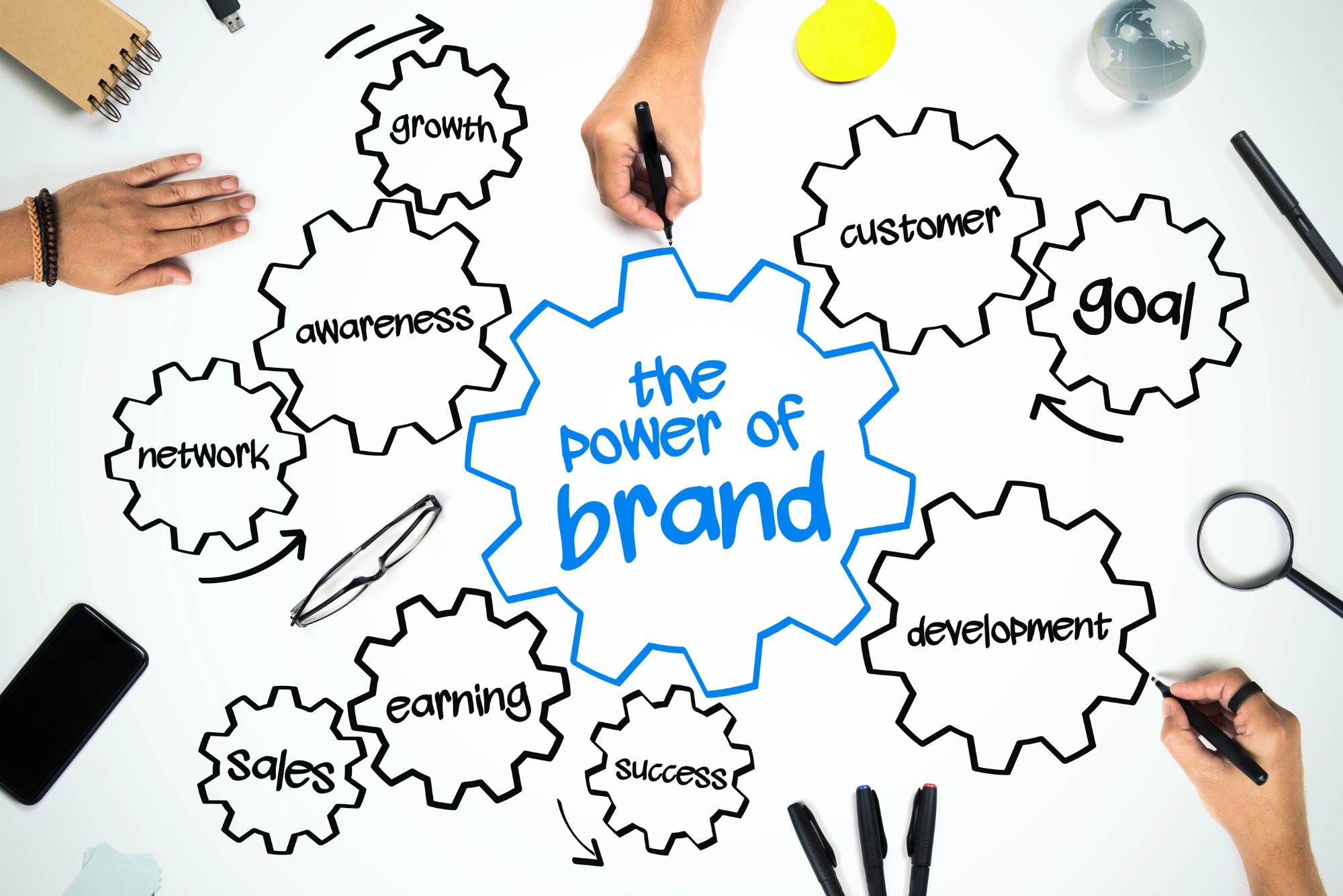 Brand Power: The Secret Sauce To Franchising Success